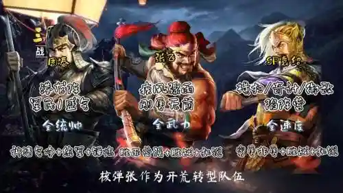 乱世之境阵容搭配图_1插图