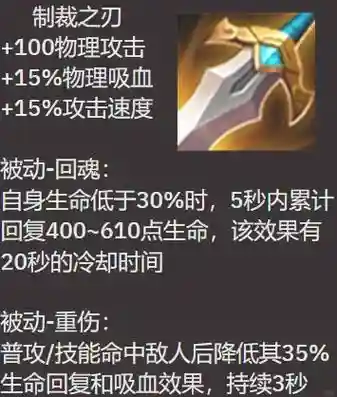 王者出制裁是什么装备插图1