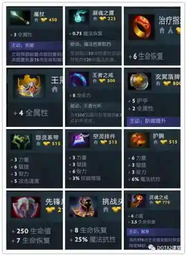 dota2装备解释英文怎么说_1插图1