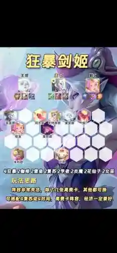 一分为二阵容搭配插图1