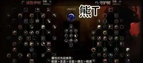 熊t主要技能_1插图