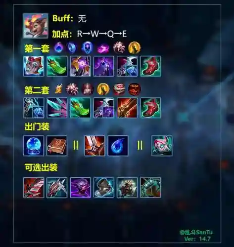 ap盲僧怎么出装备图解_1插图1