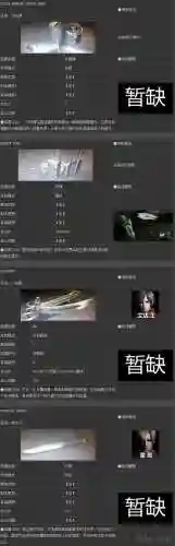 生化危机6装备切换插图