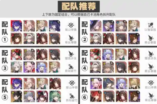幻影阵容搭配图表插图1