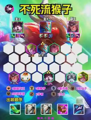 阵容搭配猴子怎么搭配_1