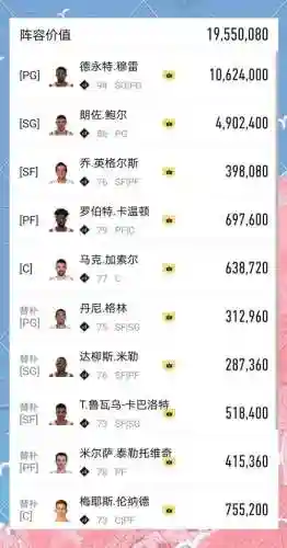 王朝复刻阵容搭配_1