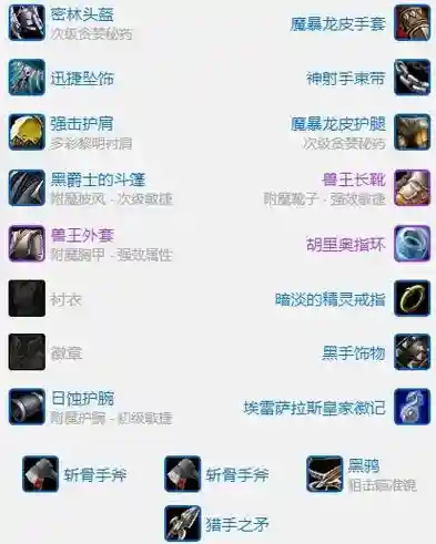 魔兽7.3兽王猎人装备属性_1插图1