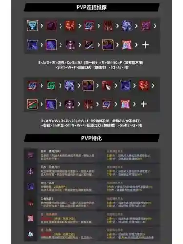 黑色沙漠男忍者攻略_1插图