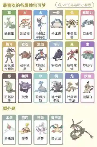 火红梦幻阵容_1插图