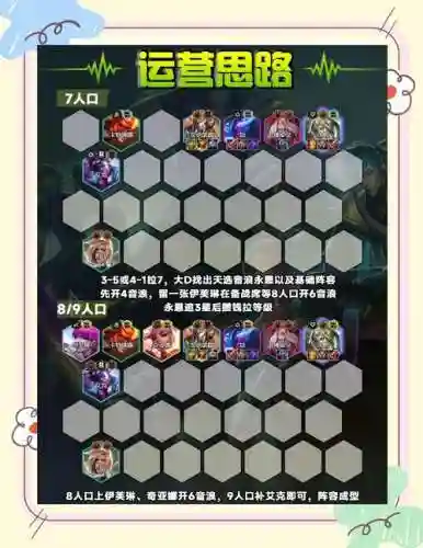 永劫阵容打法搭配_1插图
