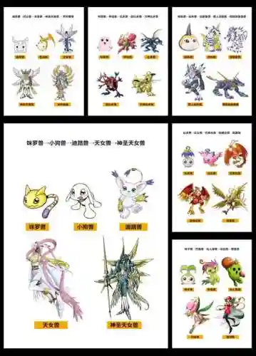 进化吧数码兽合成攻略插图1