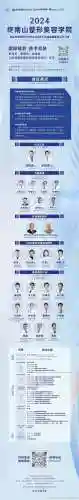 怎么搭配学术专家阵容插图