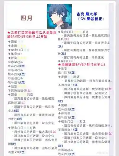 吉良麟太郎攻略插图