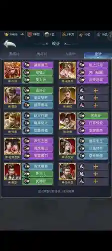现在君临天下武将搭配阵容插图