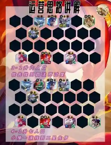 护卫阵容叠加_2插图