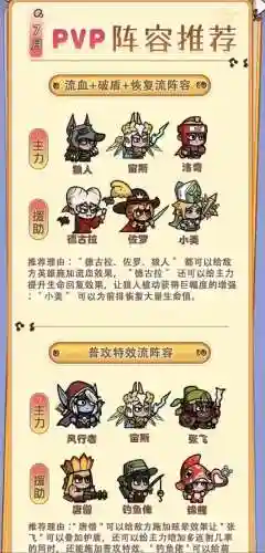 光灵阵容搭配插图