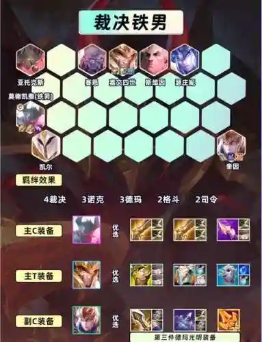 S4铁男技能介绍插图1