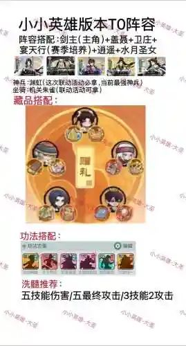 魏庄阵容搭配插图