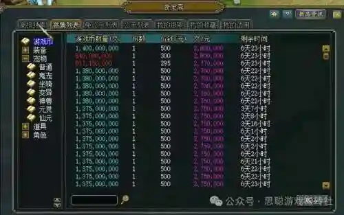 职业问道赚钱攻略插图