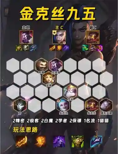 暴君阵容搭配s6_1