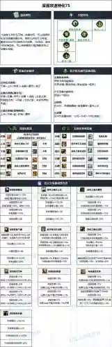 dnf装备颜色等级划分插图