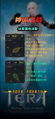 神谕之刃法师技能表