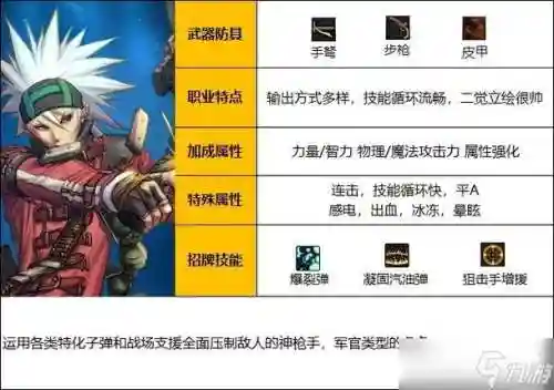 dnf男弹药起源版本武器插图1