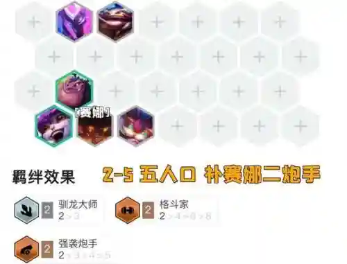 库奇搭配阵容_1