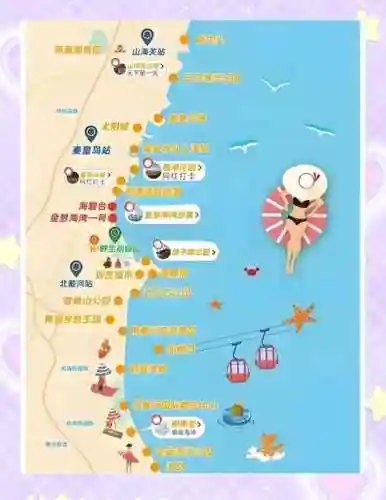 海边游戏攻略