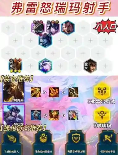 干将无视阵容搭配插图1