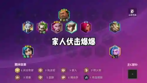 大联盟最好的狂战搭配阵容插图1