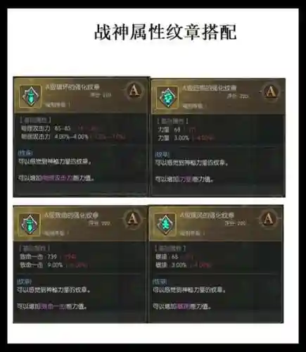 特殊技能纹章选哪个插图