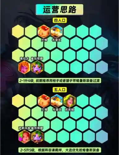枪手转阵容搭配_1插图
