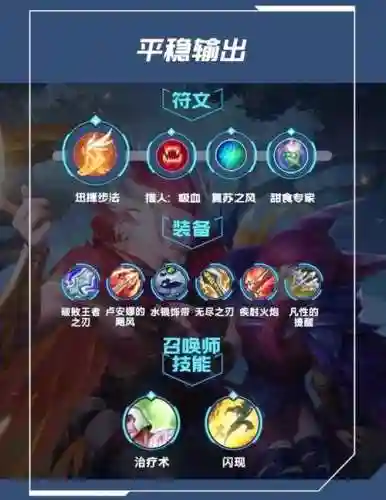 王者荣耀艾希技能_1插图