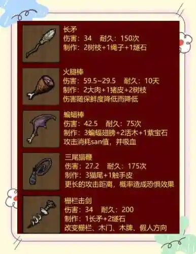 饥荒联机版武器伤害