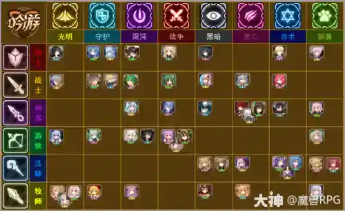 魔兽吟游之诗阵容搭配图插图1