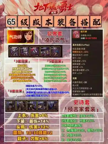 dnf辅助装备怎么买