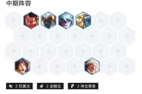 金陵龙阵容搭配插图