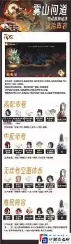 麒麟搭配阵容插图