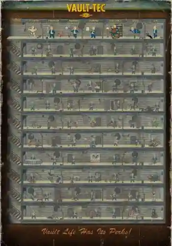 辐射4开局技能点选择_1