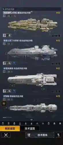 亚维人类帝国单舰装备_1插图