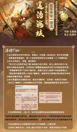 寿比惠阵容搭配插图