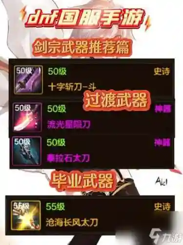 2018dnf剑宗巨剑流装备插图1