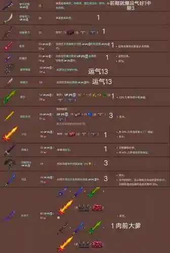 泰拉瑞亚远程攻击武器_1插图