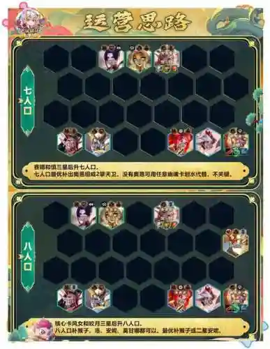 dd阵容搭配