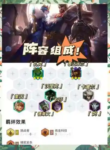 蛮族最强阵容搭配插图