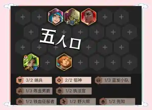 炼金阵线阵容搭配_1插图1