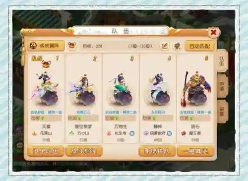 梦幻最强阵容门派搭配图_2插图