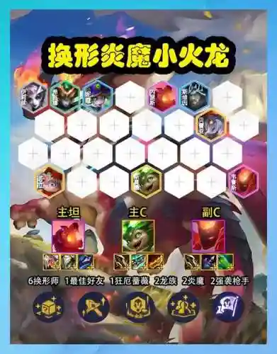狂d阵容_1