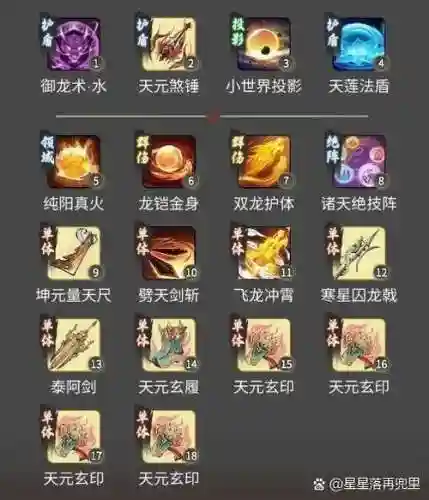 符师技能搭配插图1